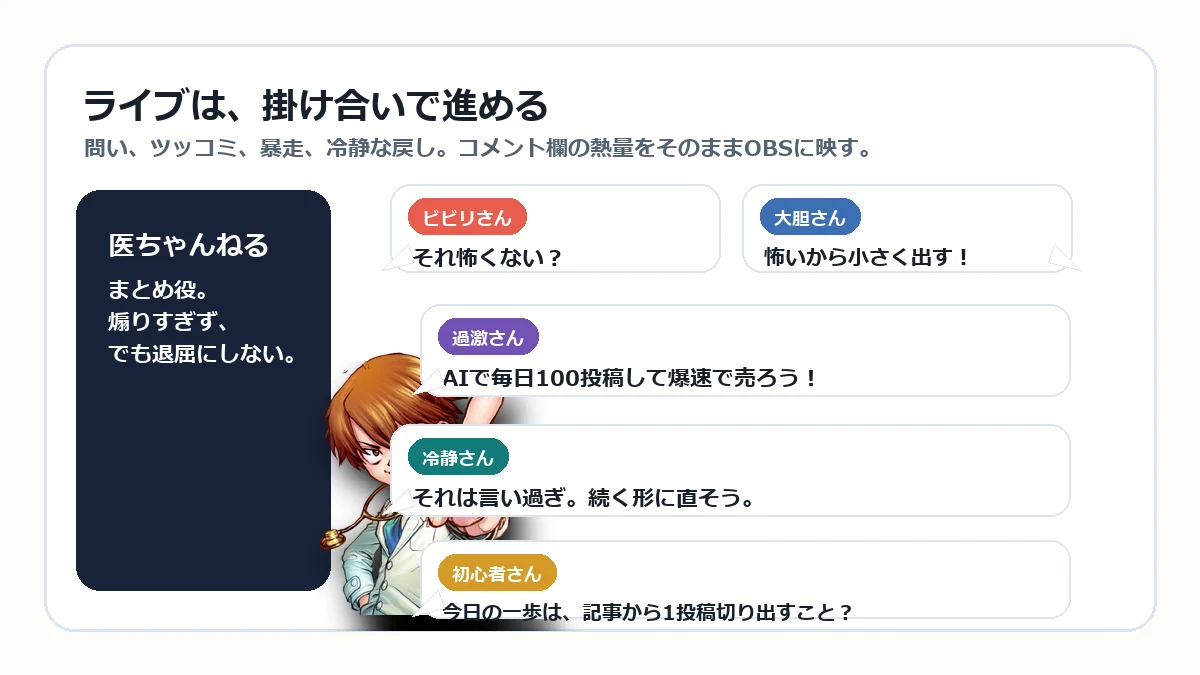 ビビリさん、大胆さん、過激さん、冷静さん、初心者さんの掛け合い例